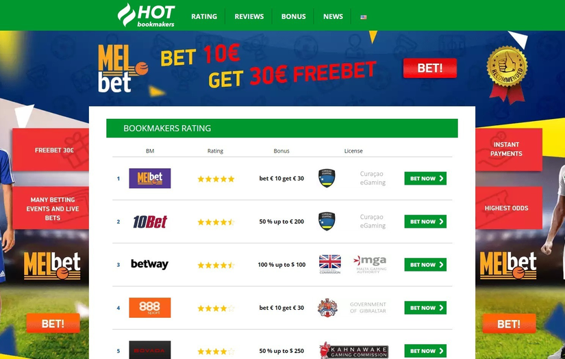 "Hot Bookmakers" Rating Website screenshot 2